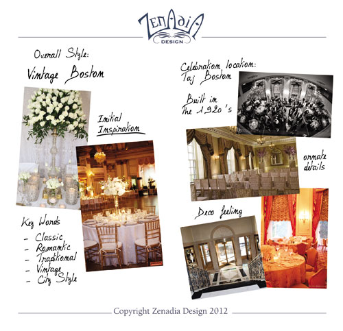 Custom Wedding Invitations by Zenadia Design | via junebugweddings.com Custom Wedding Invitations by Zenadia Design | via junebugweddings.com